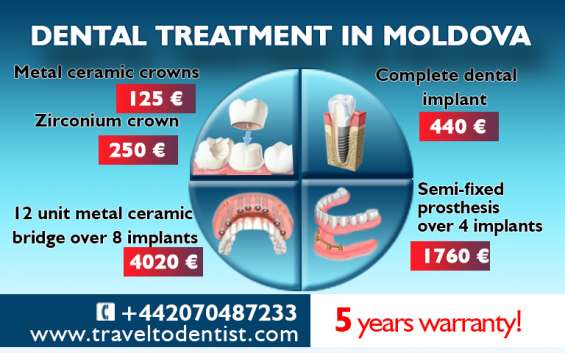 Get fast and affordable dental care away from home