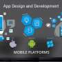 Best Mobile Application Development Company In UK- Codefingers Technology