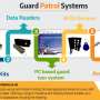 Wide Range of Guard Patrol Systems
